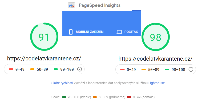 11 ebola recenze test vykonu pageinsights